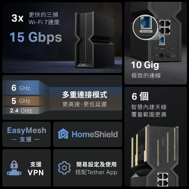 【TP-Link】Archer BE700 Wi-Fi 7 BE15000 三頻 10Gigabit 無線網路路由器(WiFi 7分享器/VPN)