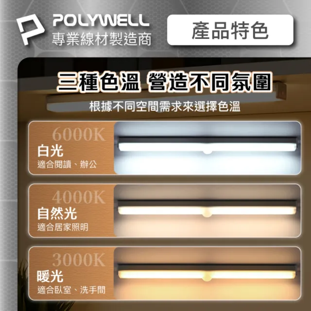 【POLYWELL】四邊長條形磁吸式LED感應燈 /21公分