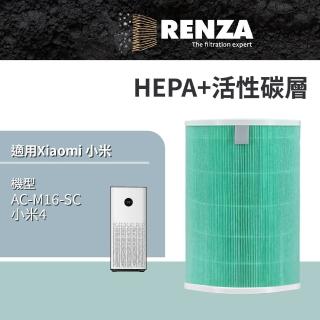 【RENZA】適用 Xiaomi 小米 空氣淨化器4代 小米4 AC-M16-SC 空氣清淨機(HEPA+活性碳 濾網 濾芯 含RFID晶片)