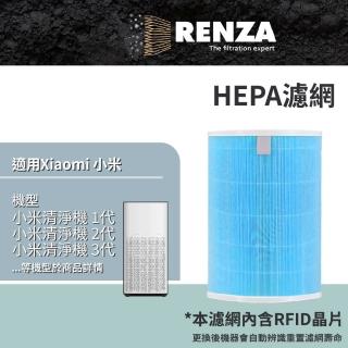 【RENZA】適用 小米空氣清淨機 1代 2代 3代 2S Pro 空氣清淨機(經濟版 藍色 HEPA濾網 濾芯)