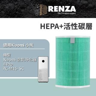 【RENZA】適用 Xiaomi 小米 4 Pro AC-M15-SC 小米四PRO 空氣淨化器(抗菌HEPA 除臭活性碳 濾芯 濾心)