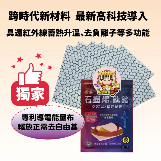 【金品】石墨烯.鈦鍺精油貼布30片(白沙屯媽祖聯名款)