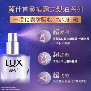 【LUX 麗仕】煥亮柔順修護噴霧式髮油80mlx2入(雪松玫瑰/淡雅藍風鈴)