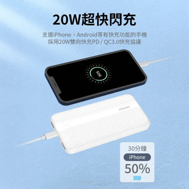 【Philips 飛利浦】DLP1815 10000mAh 20W雙向PD快充 2孔輸出 行動電源_37Wh_具Wh標示(LED顯示)