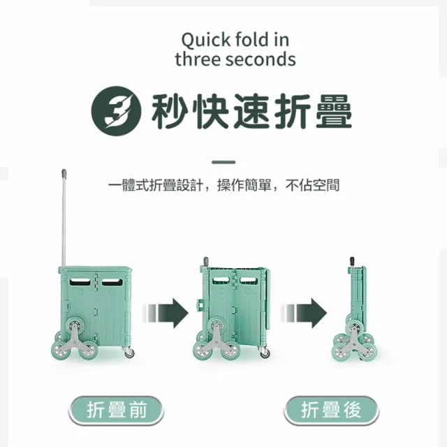 平拉折疊手推車8輪爬樓梯75L購物車(杯架收納車/露營車/買菜車 /菜籃車 /收納箱 /手拉車 /置物車)