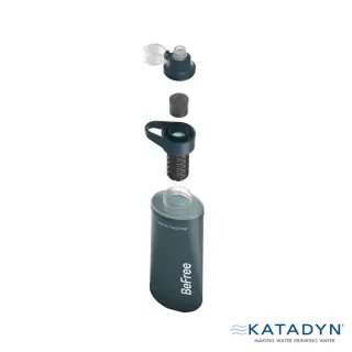 【KATADYN】BeFree AC 個人隨身濾水器 0.5L 岩石藍 Slate Blue 8021401(馬布谷戶外)