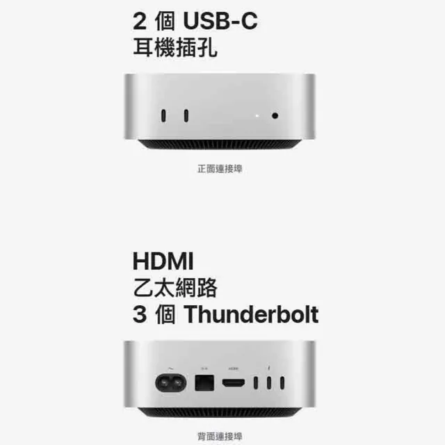 【Apple】Mac mini M4晶片 10核心CPU 10核心GPU 16G 512G SSD