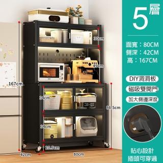 【Easy buy 居家生活】L款雙開門廚房電器收納櫃-80CM寬(櫥櫃 廚房置物櫃 廚房收納櫃 餐櫥櫃)