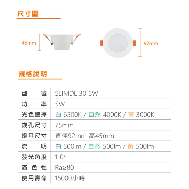 【Osram 歐司朗】3入組 晶朗 LED 崁燈 5W 7.5公分 薄型 嵌燈 全電壓 7.5cm 臥房 客廳(白光/自然光/黃光)