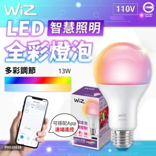 【Philips 飛利浦】3入組 WiZ LED 13W E27 110V APP 遠端手機控制 可調色調光 全綵燈泡 智慧 球泡燈(PW019)