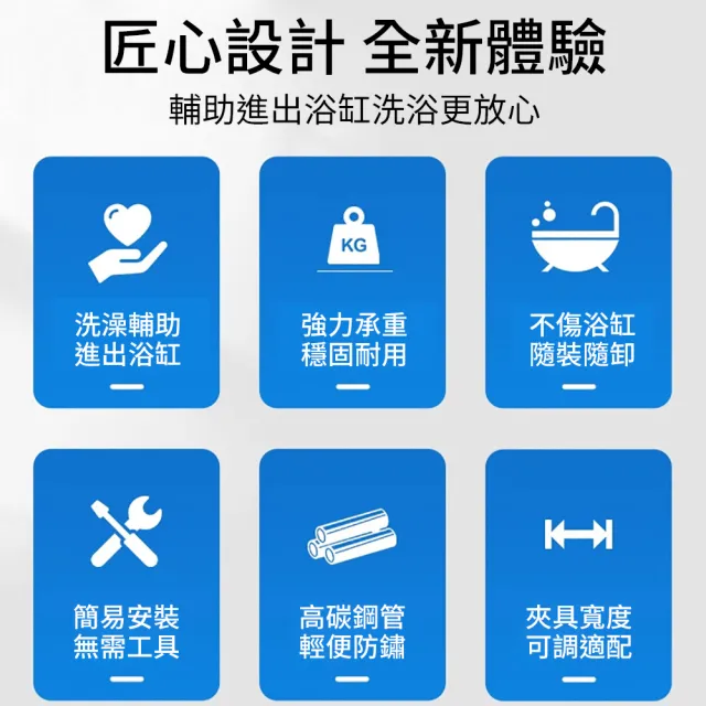 【納美生醫科技】免打孔浴缸扶手 浴室止滑扶手 安全扶手(浴缸內外扶手)