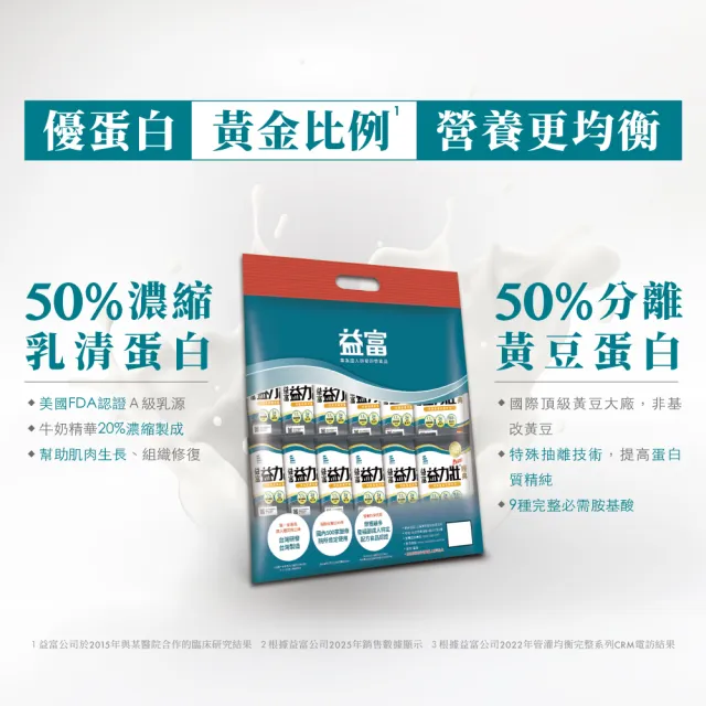 【益富】益力壯Plus經典 均衡營養完整配方 方便包 57g*24入(乳清蛋白+黃豆蛋白 流質或管灌飲食者適用)