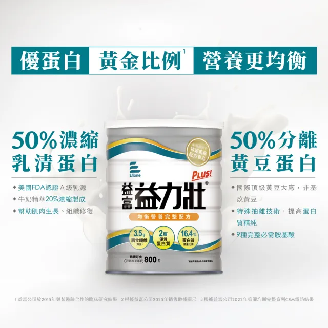 【益富】益力壯Plus 營養均衡配方 800g(乳清蛋白+黃豆蛋白)