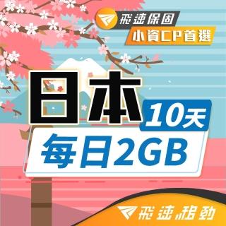【飛速移動】日本10天｜每日2GB 高速流量吃到飽(日本網絡卡 日本網路 日本 網絡卡 網路 上網 sim卡)