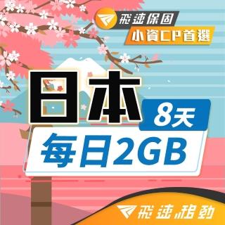 【飛速移動】日本8天｜每日2GB 高速流量吃到飽(日本網絡卡 日本網路 日本 網絡卡 網路 上網 sim卡)