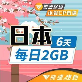 【飛速移動】日本6天｜每日2GB 高速流量吃到飽(日本網絡卡 日本網路 日本 網絡卡 網路 上網 sim卡)