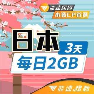 【飛速移動】日本3天｜每日2GB 高速流量吃到飽(日本網絡卡 日本網路 日本 網絡卡 網路 上網 sim卡)