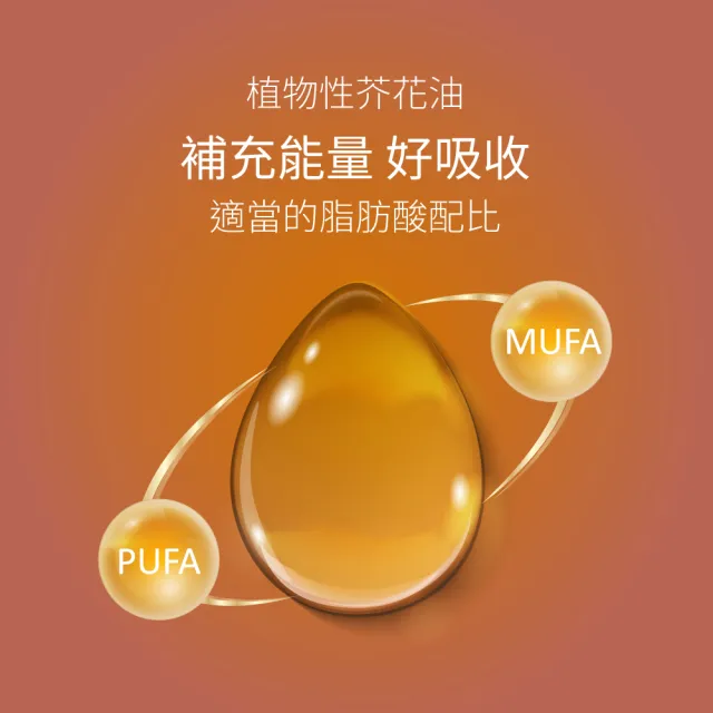 【益富】益力壯經典 營養均衡配方 900g(高達14%優質蛋白質)