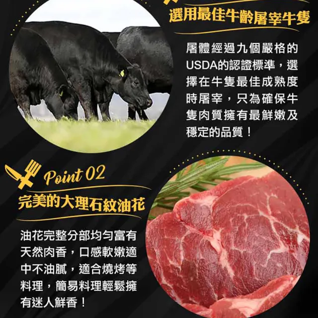 【享吃肉肉】美國頂級雪花翼板牛排4片(250±10%/片 中秋烤肉/燒烤)