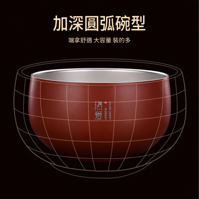 【媽媽咪呀】頂級316不鏽鋼雙層隔熱碗12cm帶蓋款(泡麵碗 防摔碗 不銹鋼餐碗 飯碗 湯碗 碗公)
