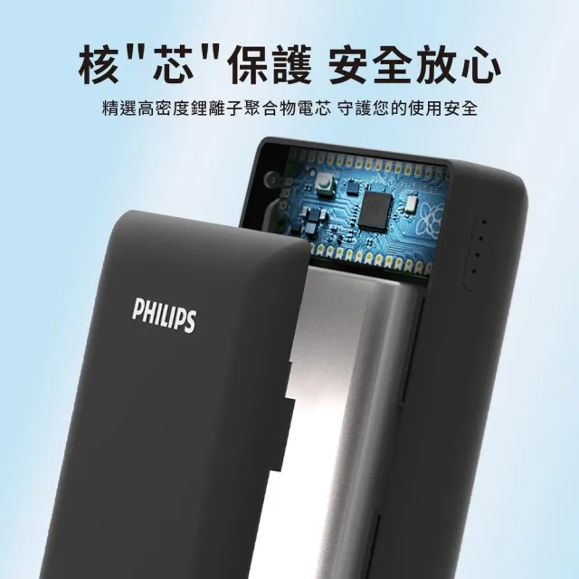 【Philips 飛利浦】DLP7721C PD 20000mAh 18W雙向快充 3孔輸出 行動電源(智慧節能_74Wh_具Wh標示)