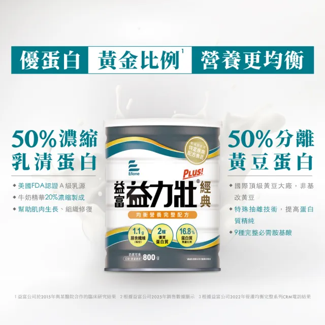 【益富】益力壯Plus經典 營養均衡配方 800g*4罐(乳清蛋白+黃豆蛋白)