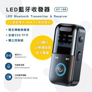 【Songwin】LED 二合一藍芽接收/發射器(車用/耳機/音響)
