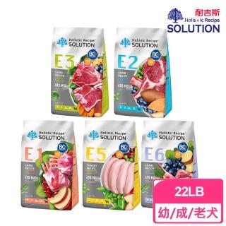 【耐吉斯】Energy系列 E1 E2 E3 E5 E6 全齡犬 羊肉/火雞肉 犬糧 22LB/9.98KG(狗飼料 狗糧 全齡犬)