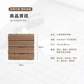 【團購好物】木塑款塑料地板 16片(16片/盒 DIY拼接式木塑地板)