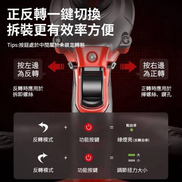 【Ogula 小倉】電動扳手 衝擊扳手 拆機車傳動2480N.M大扭力 無刷款五節兩電 全套配件(正反轉/3檔可調)
