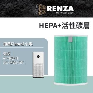 【RENZA】適用 Xiaomi 小米 4 PRO H AC-M23-SC 米家空氣淨化器 空氣清淨機(HEPA+活性碳 濾網 濾芯 濾心)