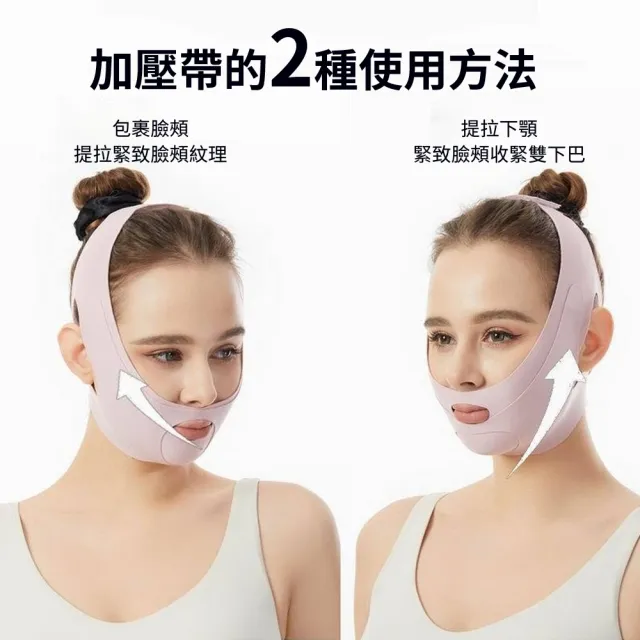 【YOOP】防張嘴睡眠帶 下巴支撐固定帶 止鼾輔助 透氣舒適 可調式不易滑落（非醫療）