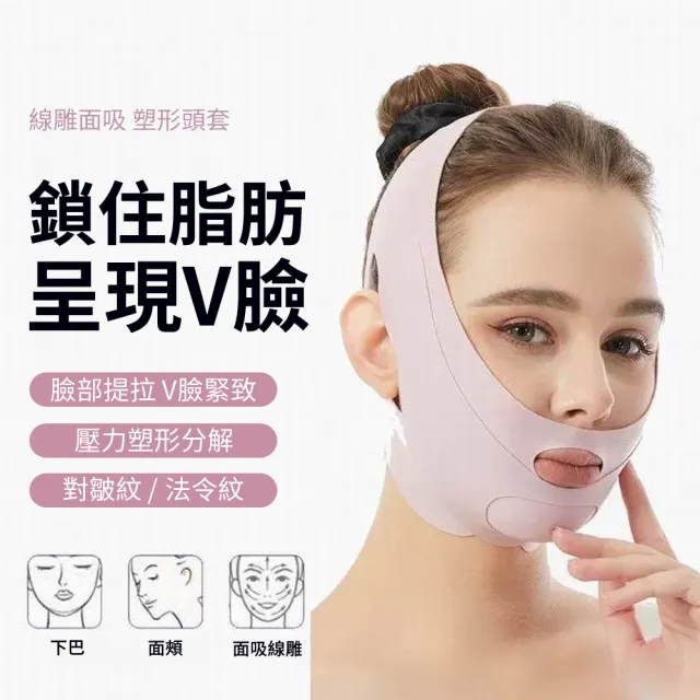 【YOOP】防張嘴睡眠帶 下巴支撐固定帶 止鼾輔助 透氣舒適 可調式不易滑落（非醫療）