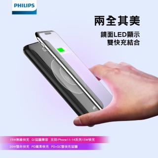 【Philips 飛利浦】DLP9520C 10000mAh 20WQi無線 3孔輸出 行動電源(Qi無線充電 37Wh 具Wh標示)