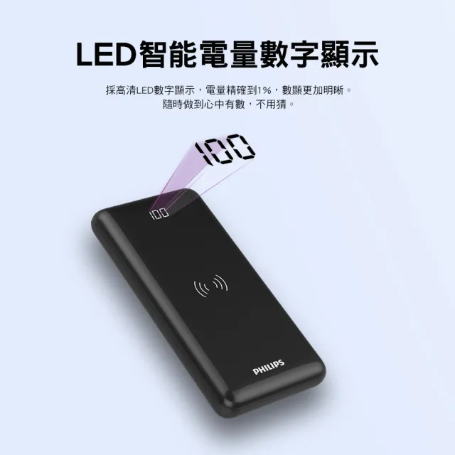 【Philips 飛利浦】DLP9520C 10000mAh 20WQi無線 3孔輸出 行動電源(Qi無線充電_37Wh_具Wh標示)