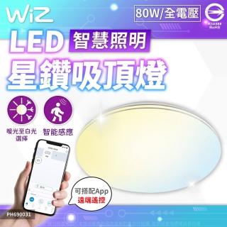 【Philips 飛利浦】WiZ 80W 智慧 LED 吸頂燈 星鑽版(PW012)