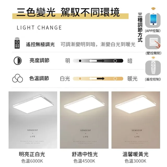【聚美照明】吸頂燈 全光譜 防藍光護眼 超薄LED 長方形60cm高亮護眼（96W）app遙控(客廳燈/臥室燈/電燈)
