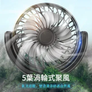 【The Rare】汽車後座雙頭風扇 可調節渦輪循環扇車用後椅背風扇 車載風扇 電風扇(USB風扇 空調扇)