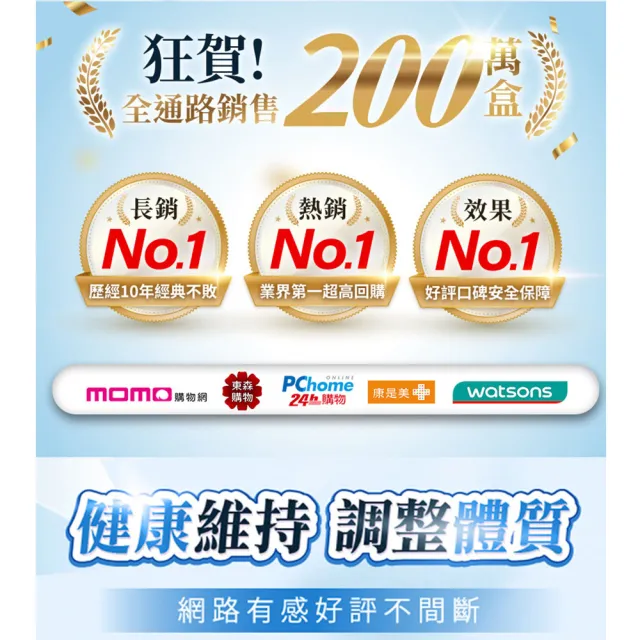 【iVENOR】日安塑崩錠2盒(30粒/盒 塑崩錠)