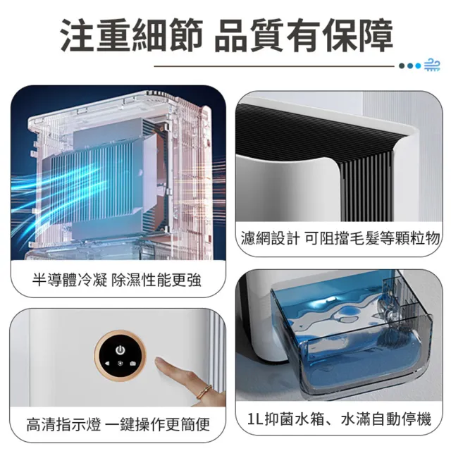 jessga 半導體冷凝除濕機 1公升 梅雨季回南天抽濕機 防潮防霉吸濕 智能除濕器(H3-S)