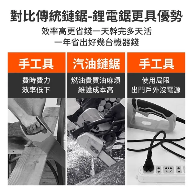 【Cang小達】電鋸 電動鋸子 無刷款（十節20000M）一電+鏈條*2(淬火鏈條/銅芯電機/自動噴油)