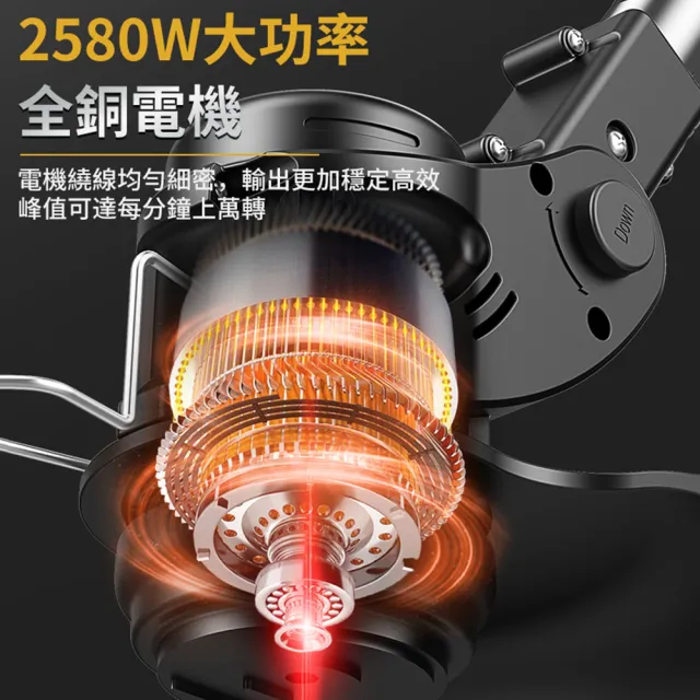 【Ogula 小倉】打草機 除草機 至尊款大功率（25000M）兩電送大禮包(純銅電機/割草機)