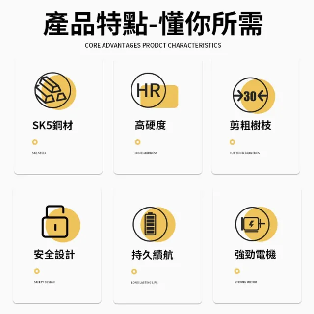 【Ogula 小倉】電動剪刀 電動修枝剪 無刷修枝剪（288VF送豪華配件）一電(高空修枝剪刀/園林剪枝)