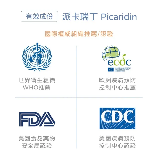 鱷魚派卡瑞丁長效防蚊液-小黑蚊加強版