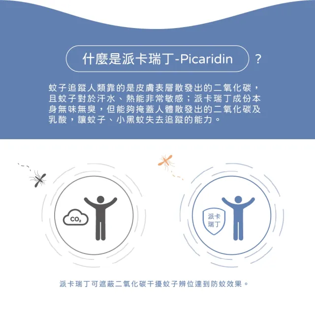 鱷魚派卡瑞丁長效防蚊液-小黑蚊加強版