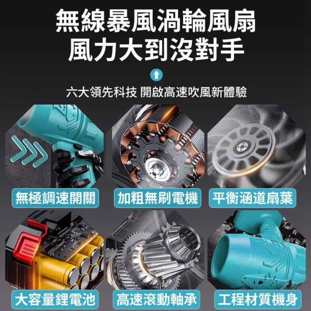 【Ogula 小倉】無刷暴力風扇 90mm涵道暴風機 無刷涵道颶風扇（十節兩電+座充）(吹水機/吹風機)