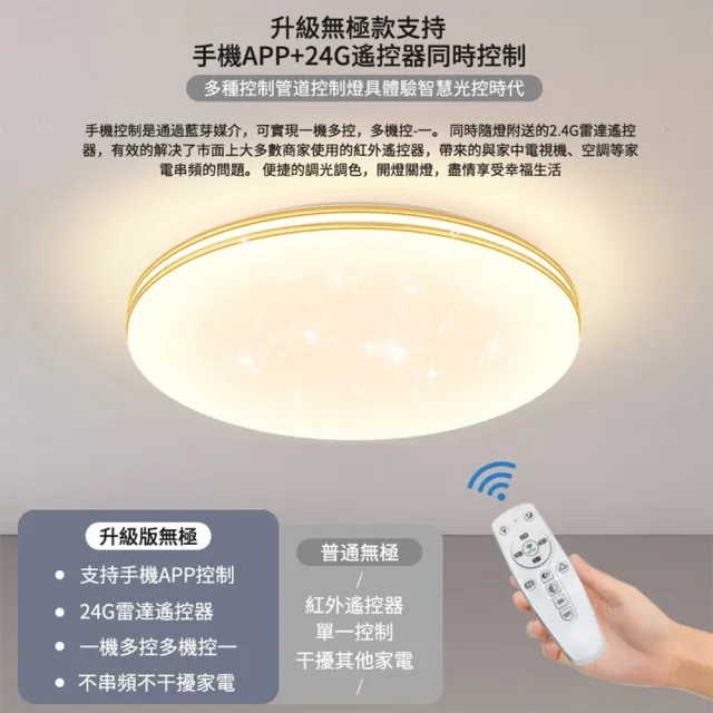 【XINGMU 興沐】APP滿天星吸頂燈40公分led客廳燈(節能環保/節能環保/無極調光)