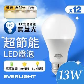 【Everlight 億光】12入組 13W 超節能高效環保LED燈泡(白光/黃光/自然光)