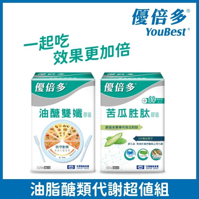 【杏輝醫藥】優倍多 油醣雙孅膠囊120粒/盒+苦瓜胜膠囊 60粒/盒(油脂醣類代謝超值組)