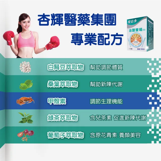 【杏輝醫藥】優倍多 油醣雙孅膠囊120粒/盒+苦瓜胜膠囊 60粒/盒(油脂醣類代謝超值組)